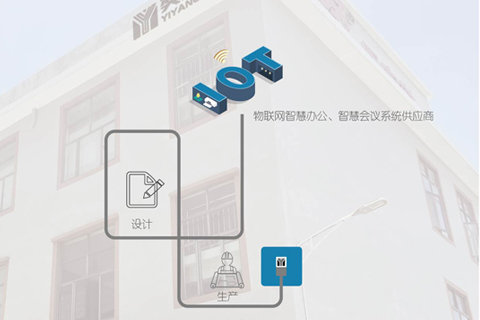 深圳市奕扬科技画册设计